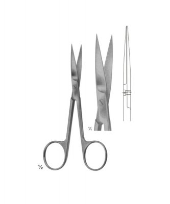 SCISSOR