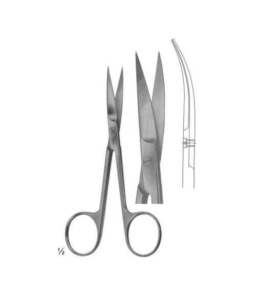SCISSOR